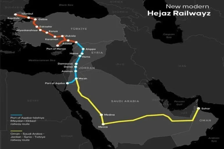 کریدور حجاز